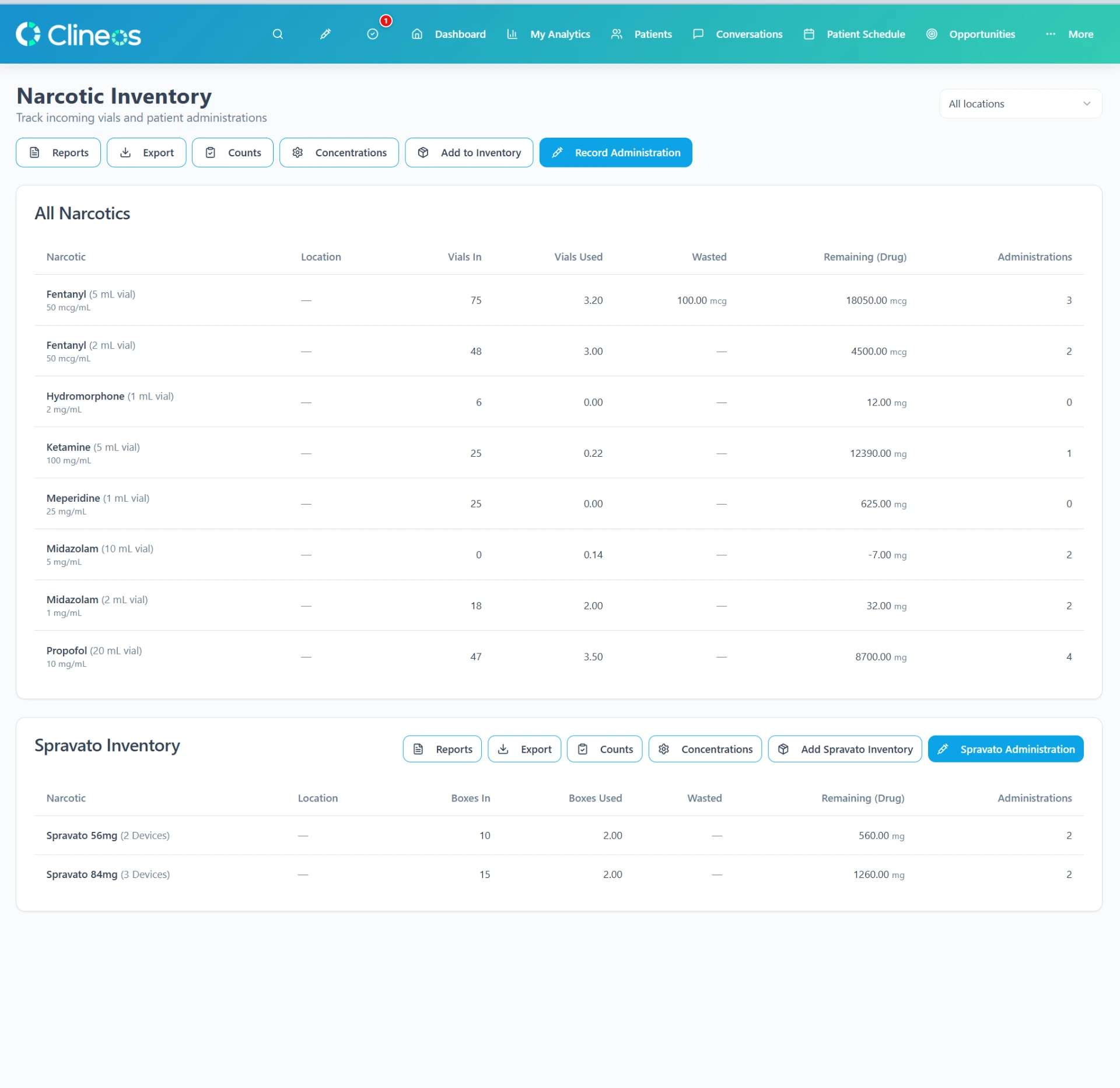 Clineos narcotic inventory showing vial counts and waste tracking per drug